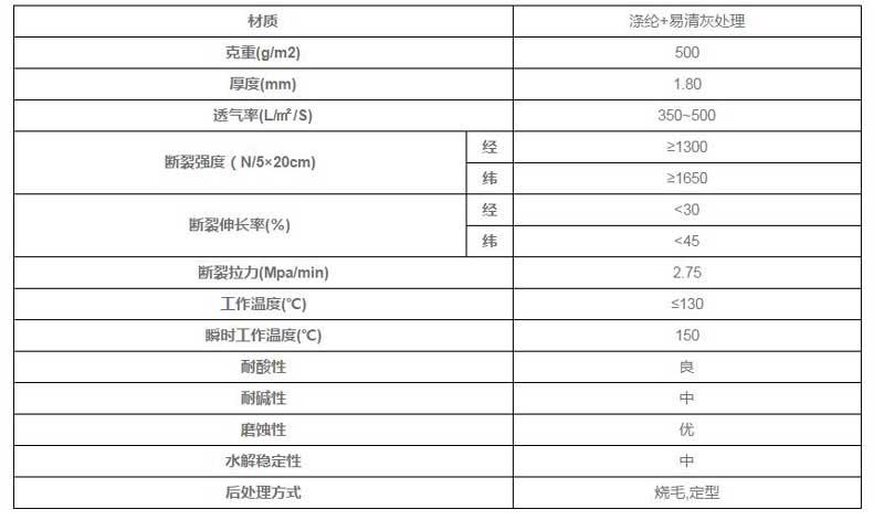 液體過濾袋