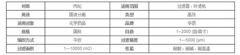 工業過濾布